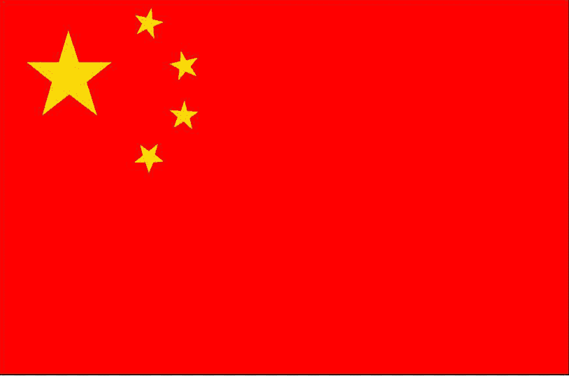 中文 - 中国 (Zhōngwén - Zhōngguó)